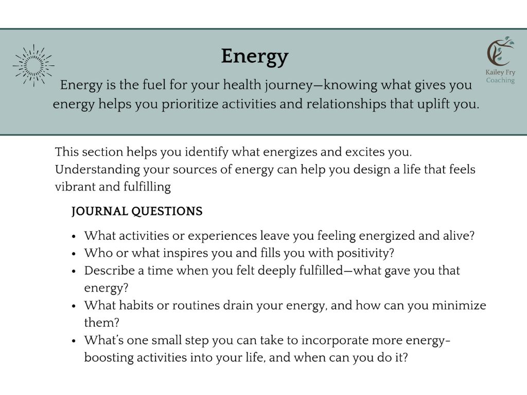 Guided Reflection Cards