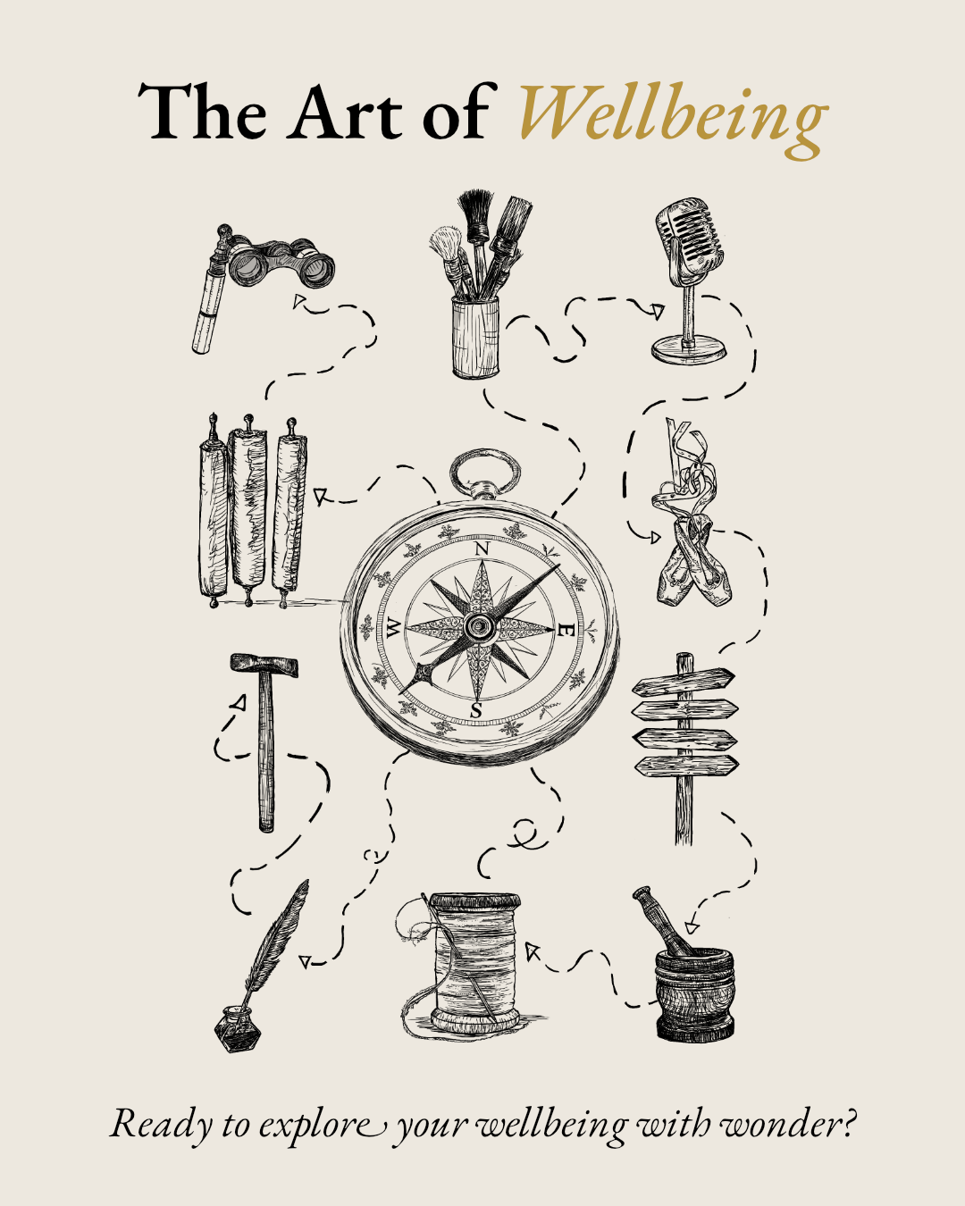 The Art of Wellbeing Workshop